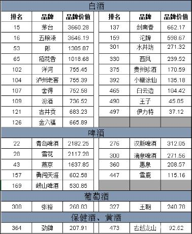 挤破头的上市之路，不香了吗？