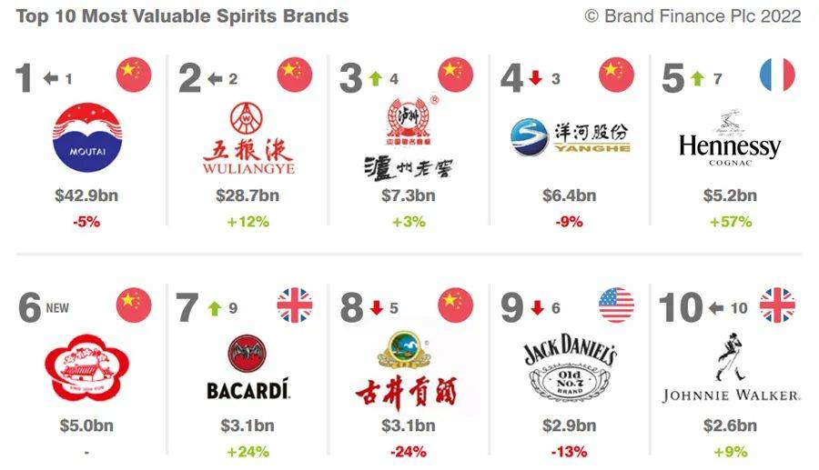 挤破头的上市之路，不香了吗？