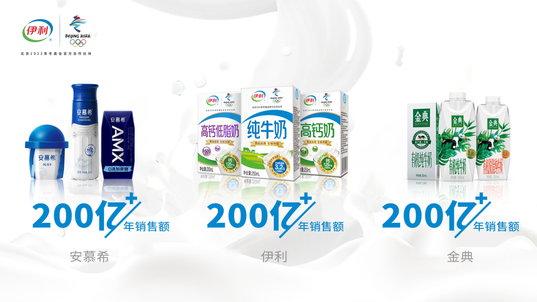 增速31.7%,伊利逼近全球乳业第一!!!