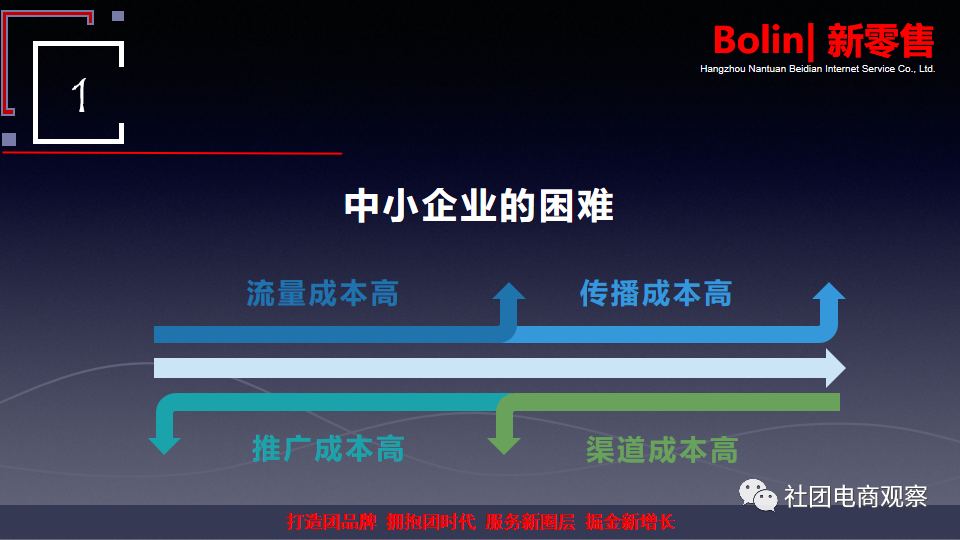 团购谈5:李保林,团品牌路径三部曲