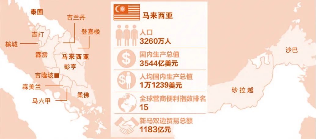 万字长文，读懂东南亚葡萄酒市场