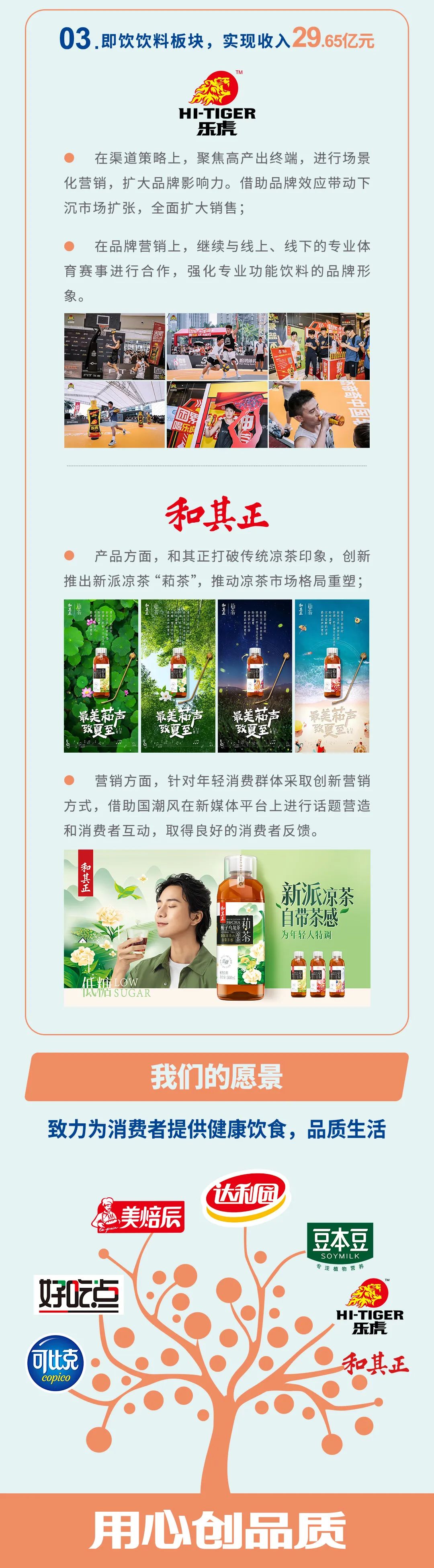 一图读懂达利食品2022年中期业绩报告