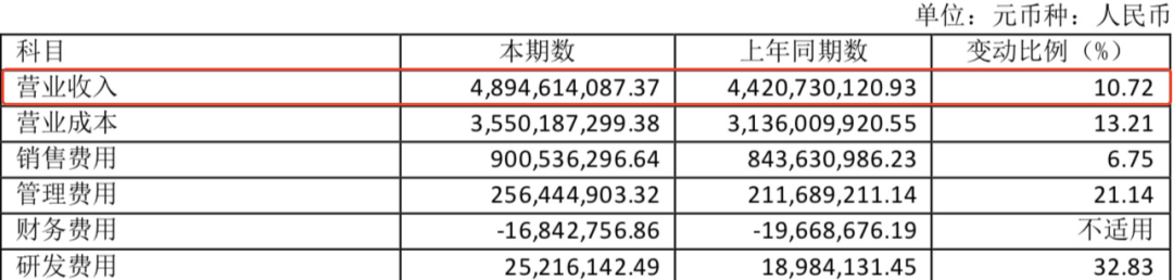 良品铺子反超三只松鼠后，休食“下半场”卷向哪？