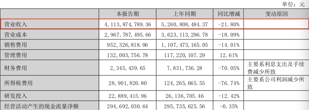 良品铺子反超三只松鼠后，休食“下半场”卷向哪？