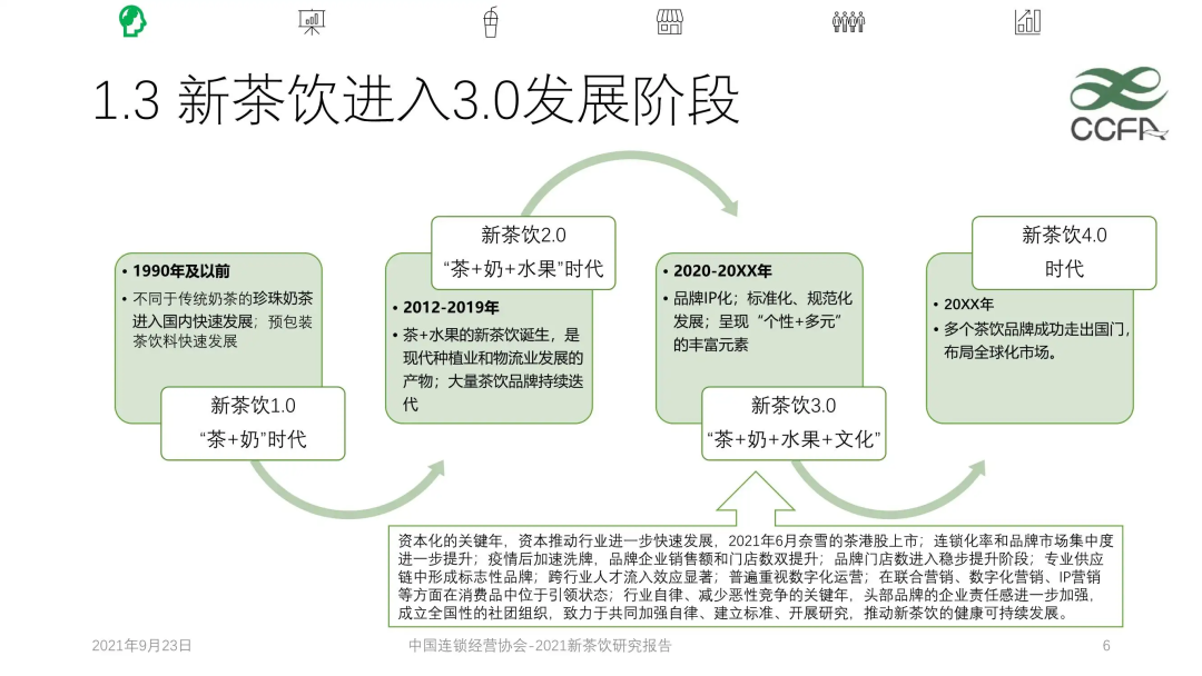 半年亏损2.5亿,“新茶饮第一股”奈雪用行动来给行业挤“泡沫”