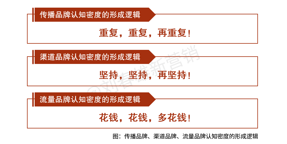 “团品牌”不是淘品牌的复制品