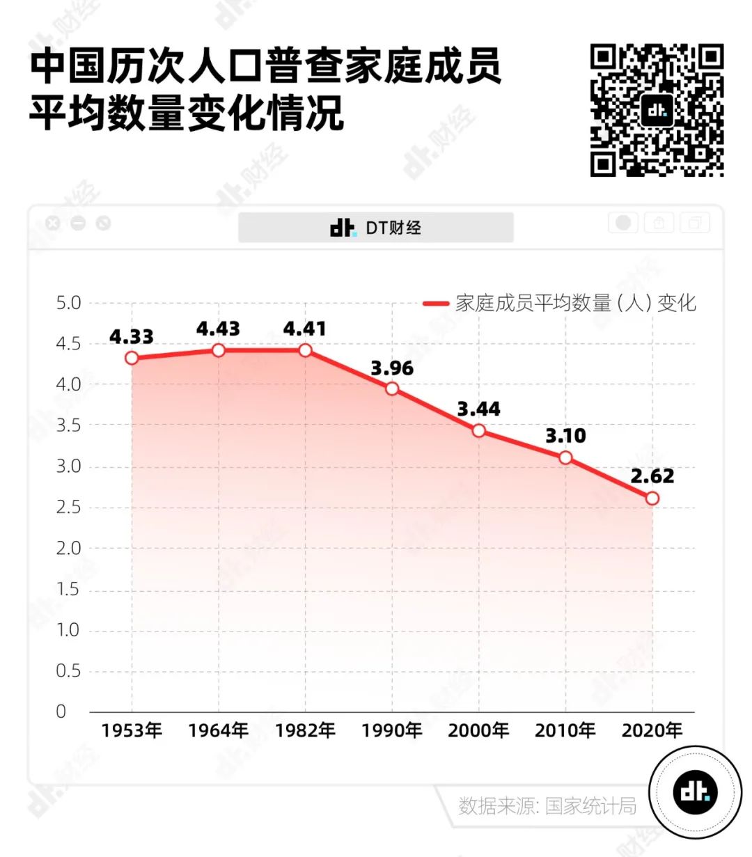 中餐正在消失，厨师也在隐退