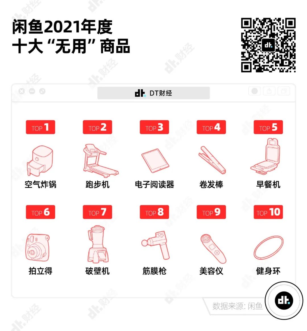中餐正在消失，厨师也在隐退