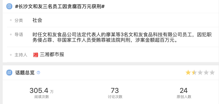 超级IP光环不再，文和友到底做错了什么？