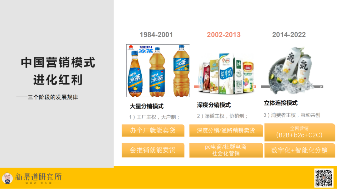 “渠道成就品牌”的品牌3.0逻辑