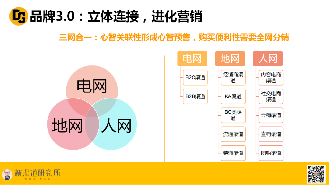 “渠道成就品牌”的品牌3.0逻辑
