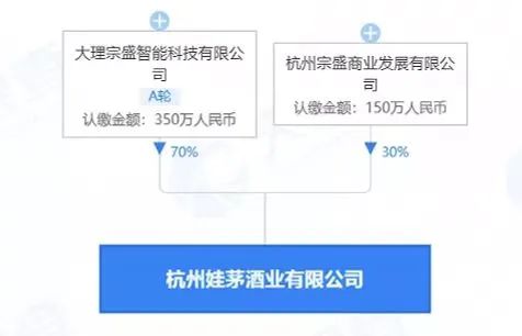 被茅台痛骂的“娃茅”，究竟是茅台镇谁家的“娃”？