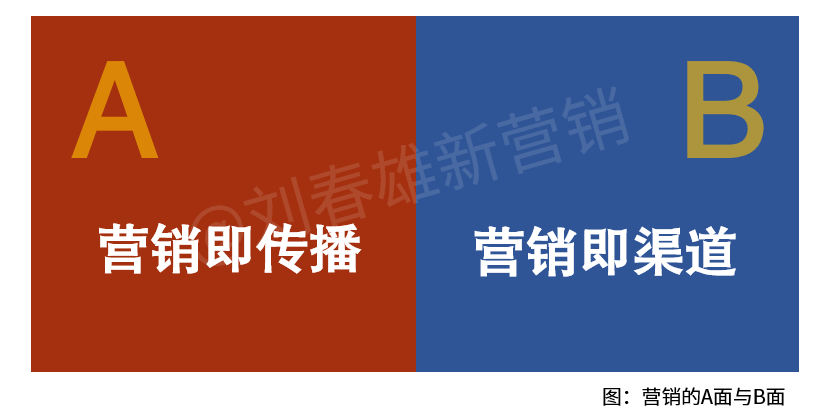 新巷战系列(6):终端即媒介