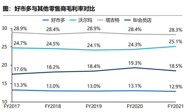 他山之石:俞敏洪如何用2600万“信徒”成就东方甄选?