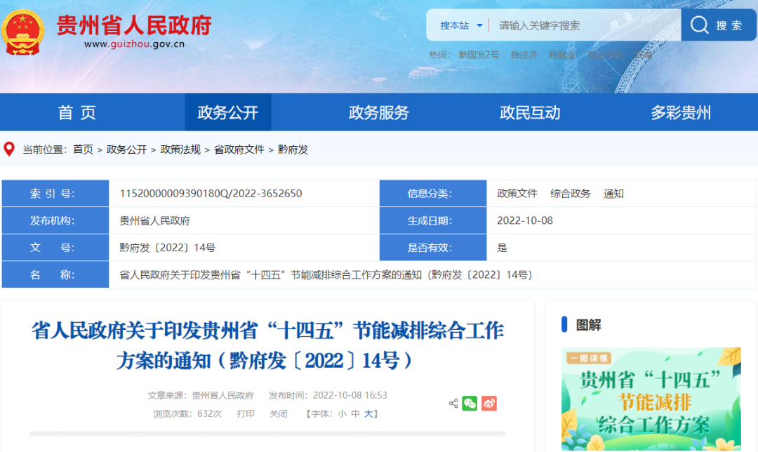生态,贵州酒的命根?