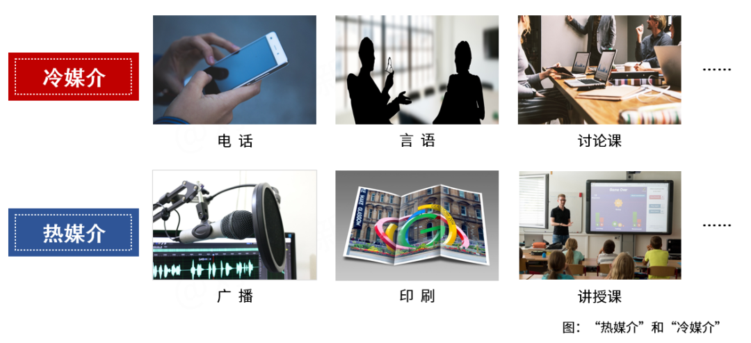 终端即媒介：场景成就品牌