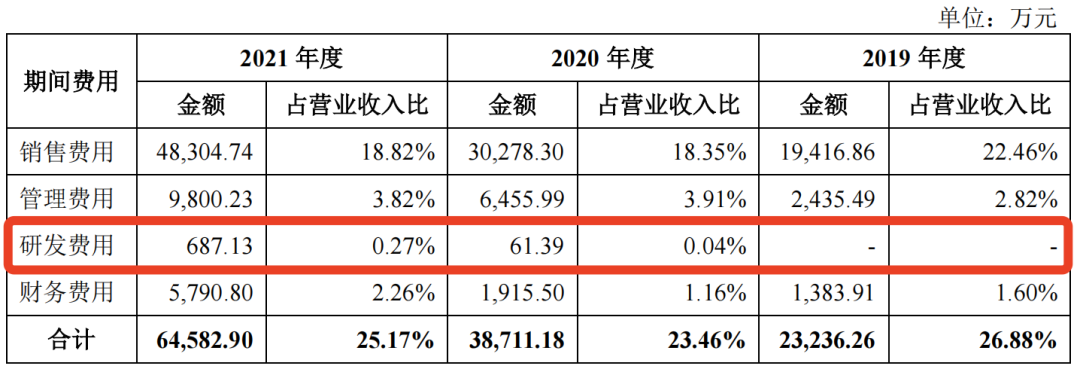 认养一头牛联创出局、营销违规、渠道受阻？