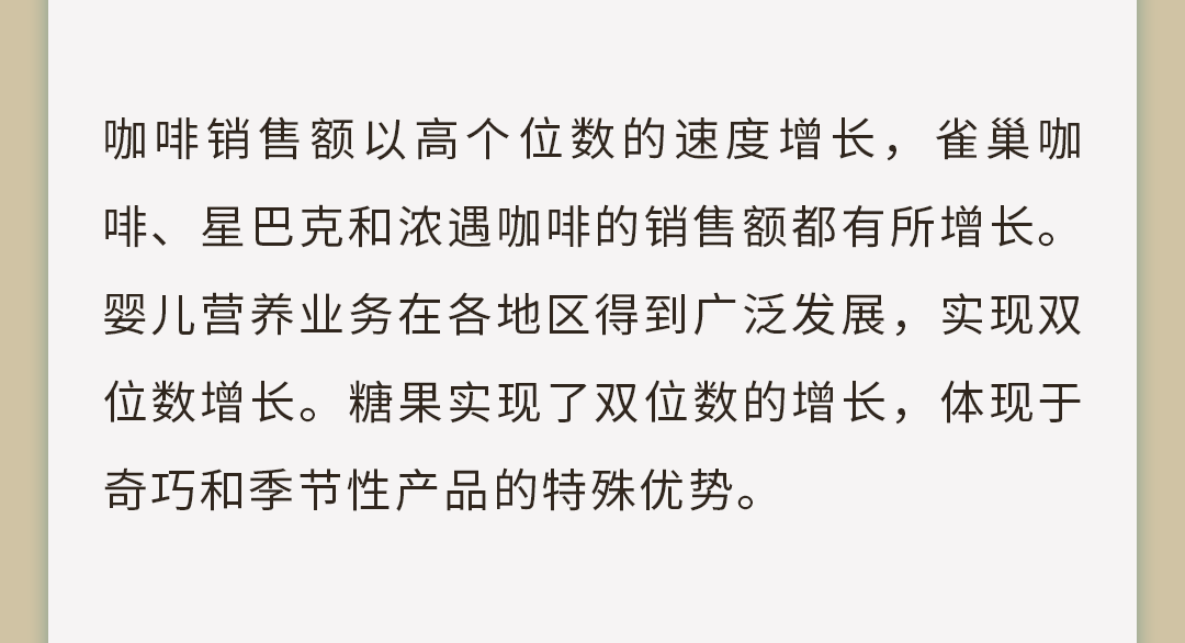 雀巢发布2022年前九个月财报:总销售额超五千亿,大中华区增长7.2%