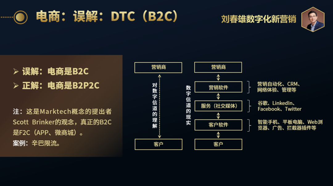 私域的变迁：从“一碟小菜”到“一桌大餐”