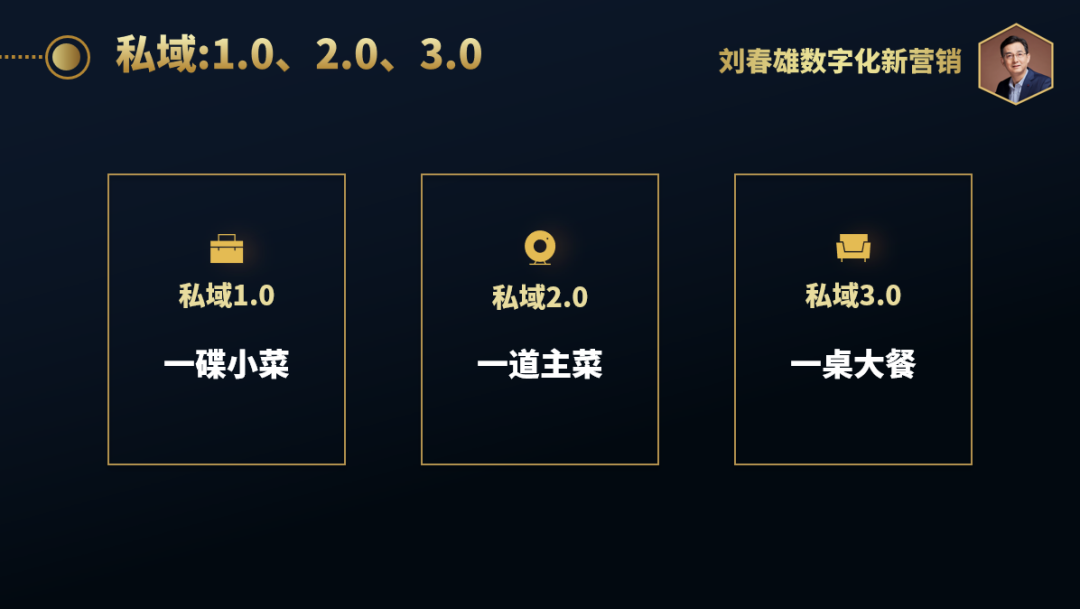 私域的变迁：从“一碟小菜”到“一桌大餐”