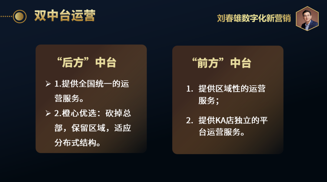 私域的变迁：从“一碟小菜”到“一桌大餐”