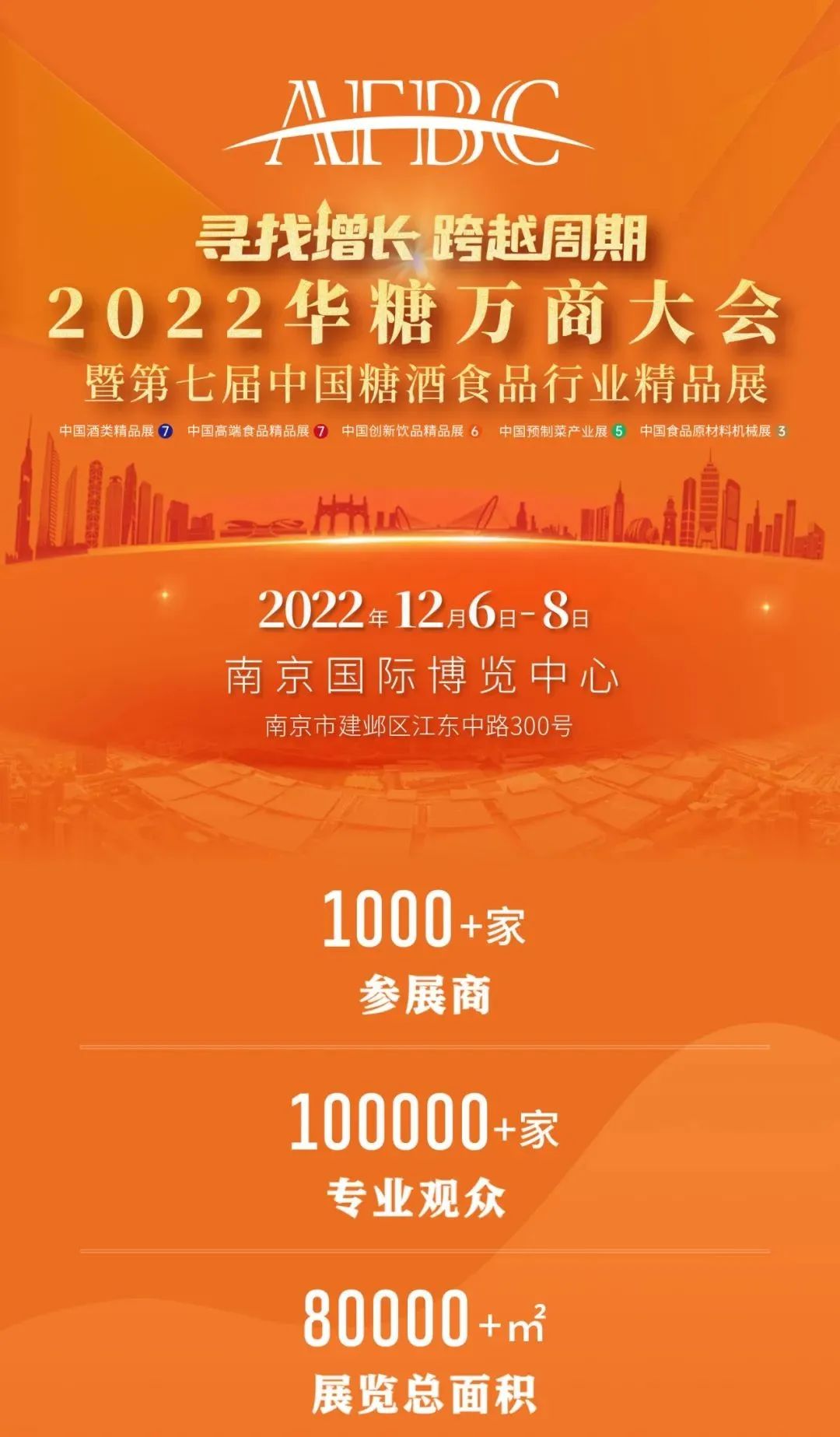 相聚万商，寻找增长，跨越周期：100+行业大咖，200+演讲嘉宾，1000+企业高管……