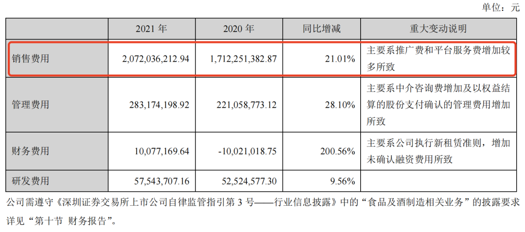 三只松鼠关闭三分之二门店，Q3营收利润双降