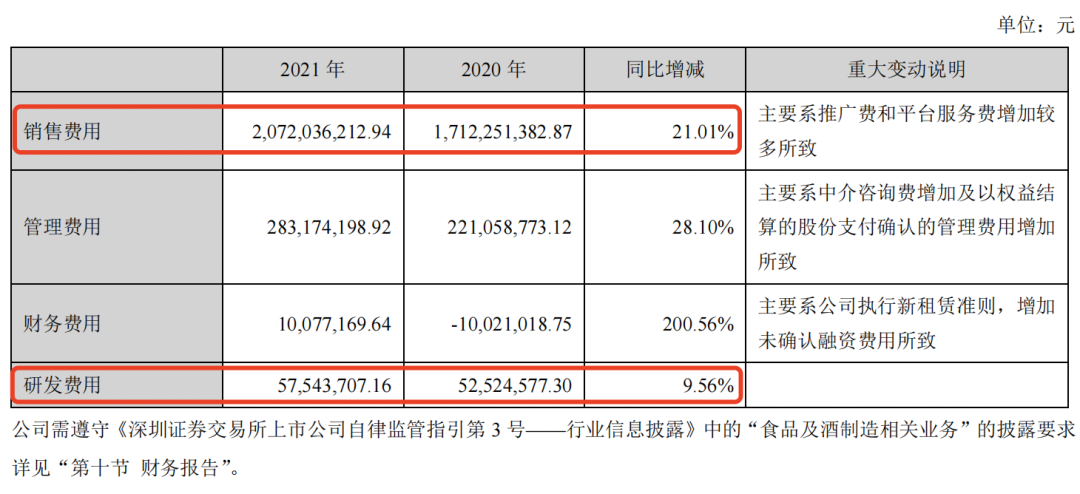 三只松鼠关闭三分之二门店，Q3营收利润双降