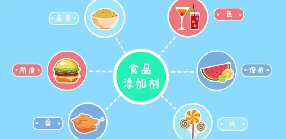 食品添加剂,人们到底在担心什么?
