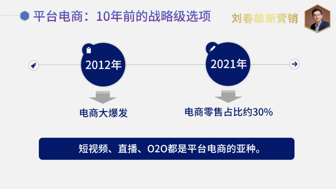 bC一体化是分销企业数字化的战略级选项