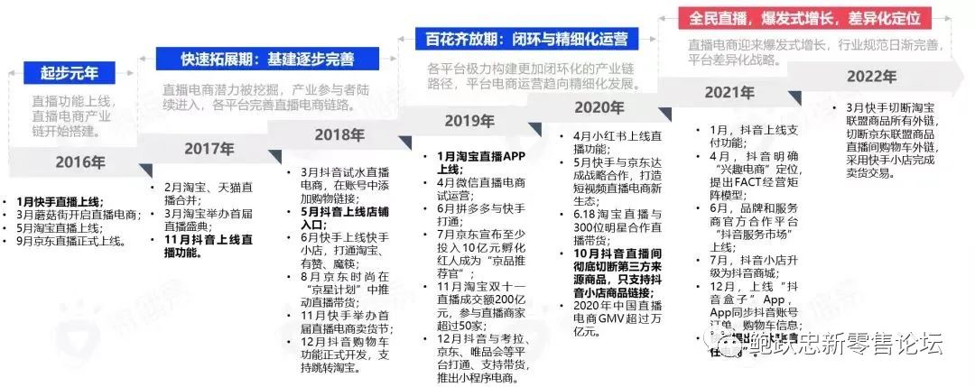 超市门店要把抖音直播“常态化”