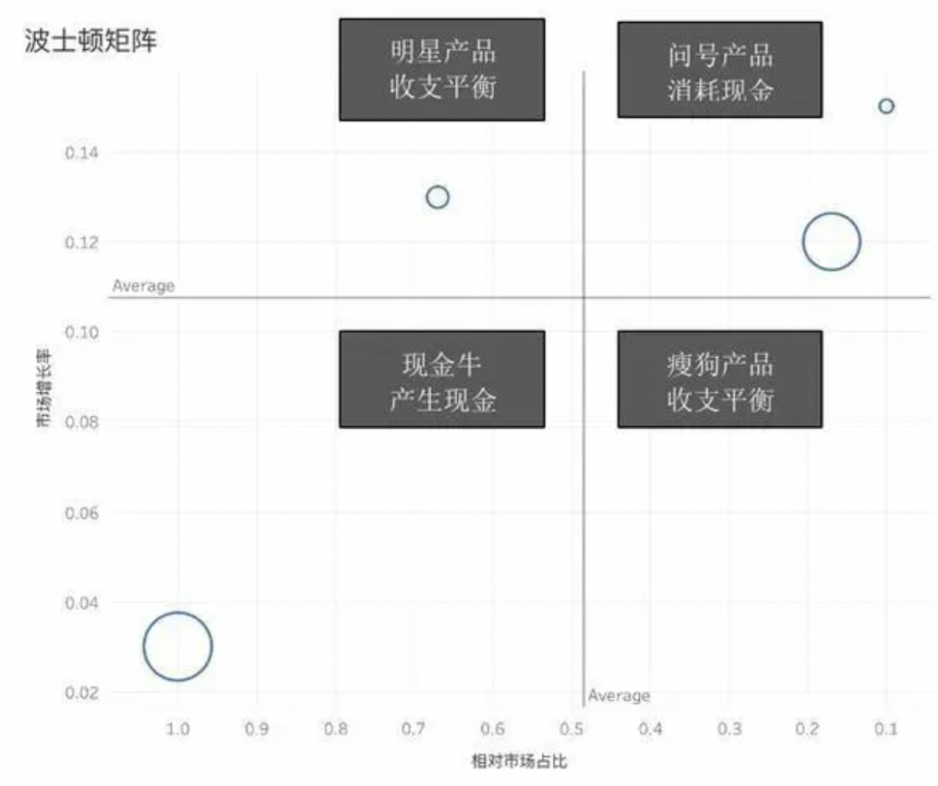 吃出来的万亿休闲零食赛道，谁许你一碗螺蛳粉自由？