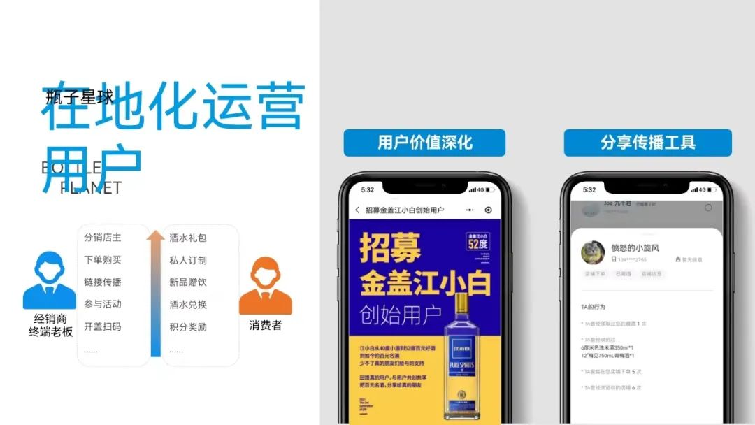 江小白bC一体化:在地运营,双向激活
