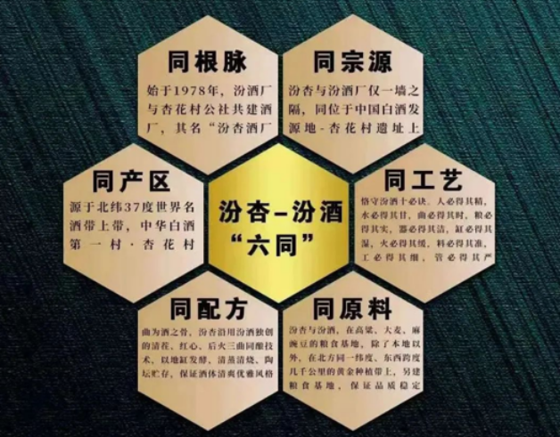清香崛起,经销商只能临渊羡鱼?