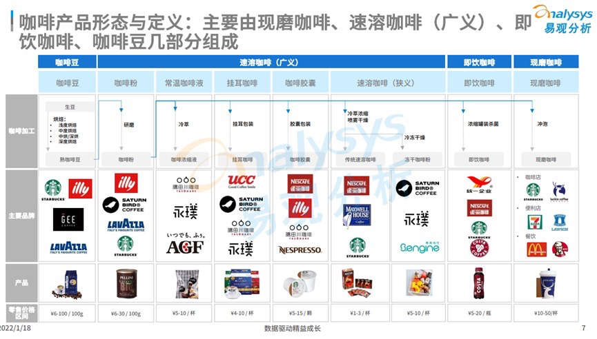 陆正耀的库迪“算盘”:打残瑞幸、再收购