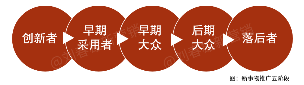 折磨我们的不是事实,而是恐惧