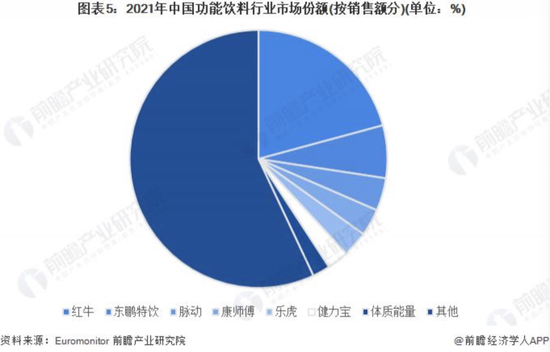 “高烧”让电解质水“沸腾”，被抢断货