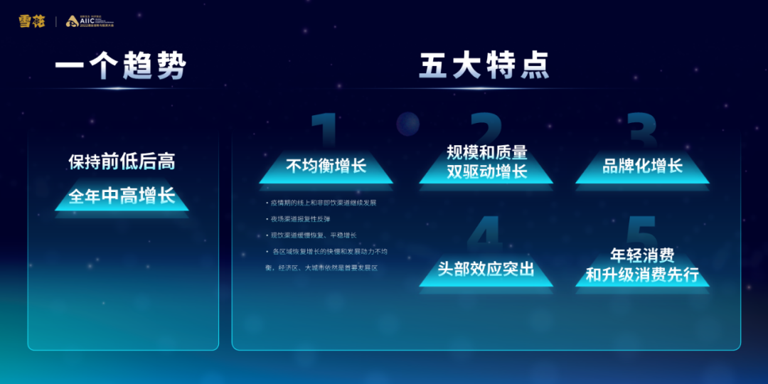 华润啤酒CEO侯孝海:2023年一季度,啤酒消费依旧“不景气”
