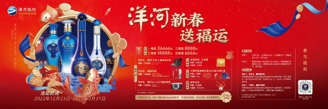 亿元新春好礼大放送,洋河才是春节营销“内卷”之王?