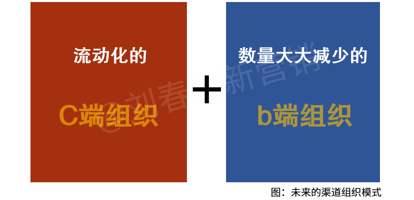 刘春雄2023年新年文：跳出内卷