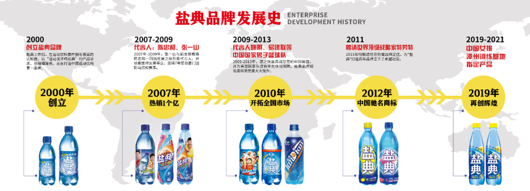 电解质水脱销，盐典品牌重回巅峰，畅销24年！