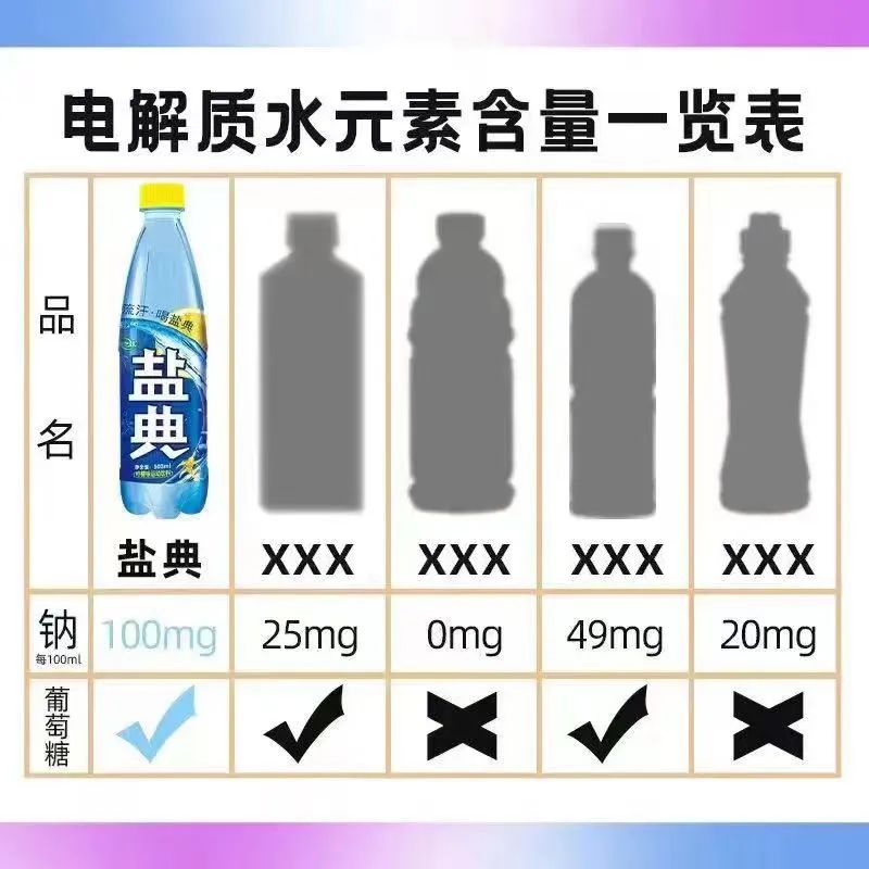 电解质水脱销，盐典品牌重回巅峰，畅销24年！