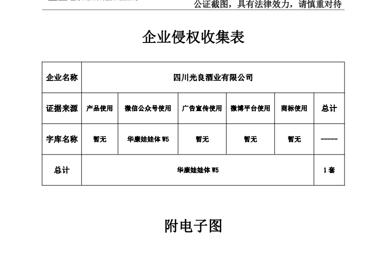 “销售2亿瓶”的光良酒也受不了“被碰瓷”