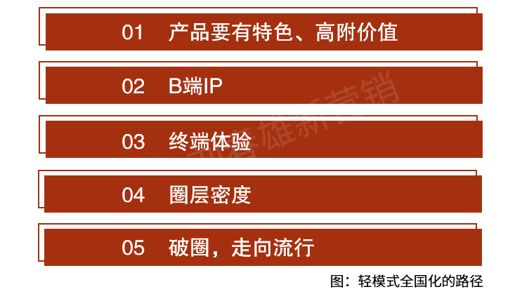 名酒下沉,地方白酒厂家照样可以大有作为