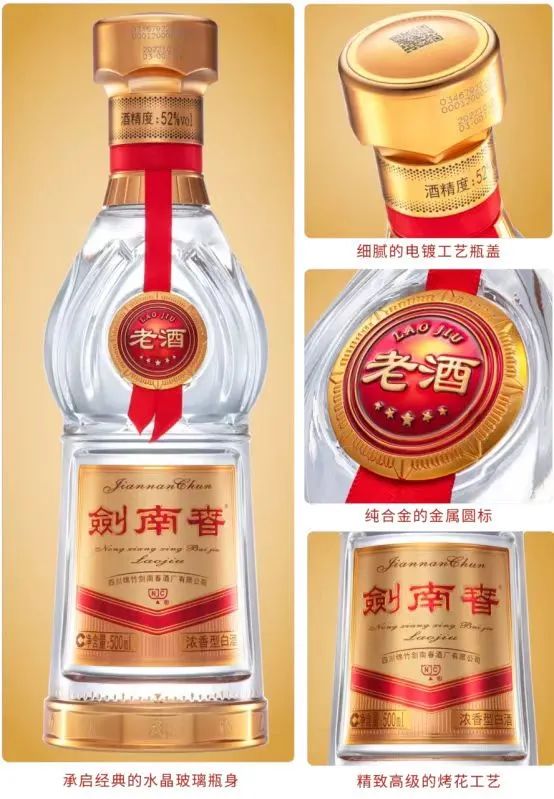 剑南春老酒惊喜亮相,释放哪些品牌战略信息?