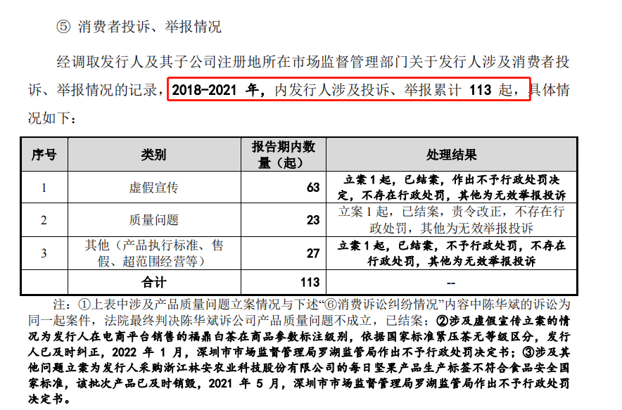 八马茶业冲刺“茶叶第一股”，小作坊难成大产业？