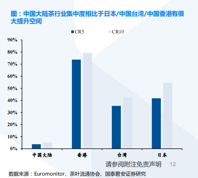 八马茶业冲刺“茶叶第一股”，小作坊难成大产业？