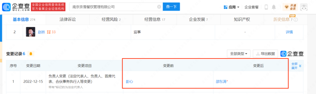 奈雪的茶创始人彭心卸任多家公司法人