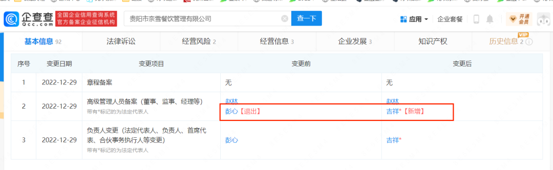 奈雪的茶创始人彭心卸任多家公司法人