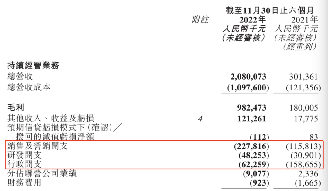 罗永浩两年半完成的6亿“真还传”,东方甄选用半年打破